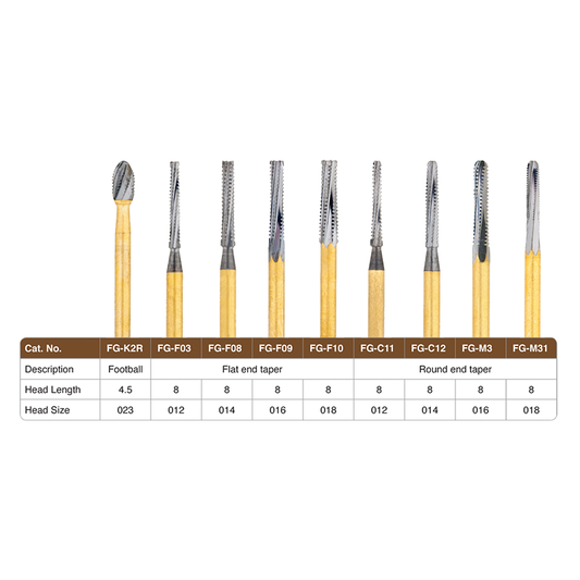 Barracuda - Ultra Carbide Burs