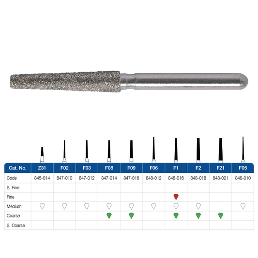 FG Diamond Burs - Flat End Taper ** BUY 5 GET 1 FREE **