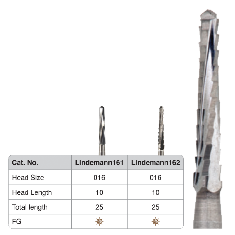 Lindemann Burs