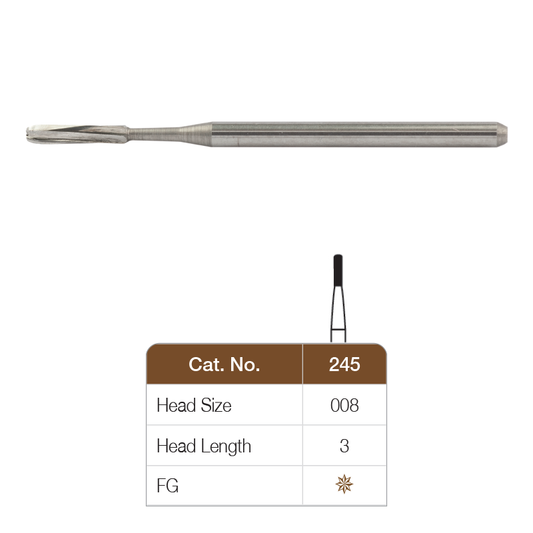 Amalgam Prep Burs