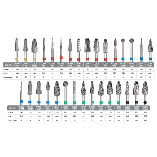 Carbide Cutters *BUY 2 GET 1 FREE*