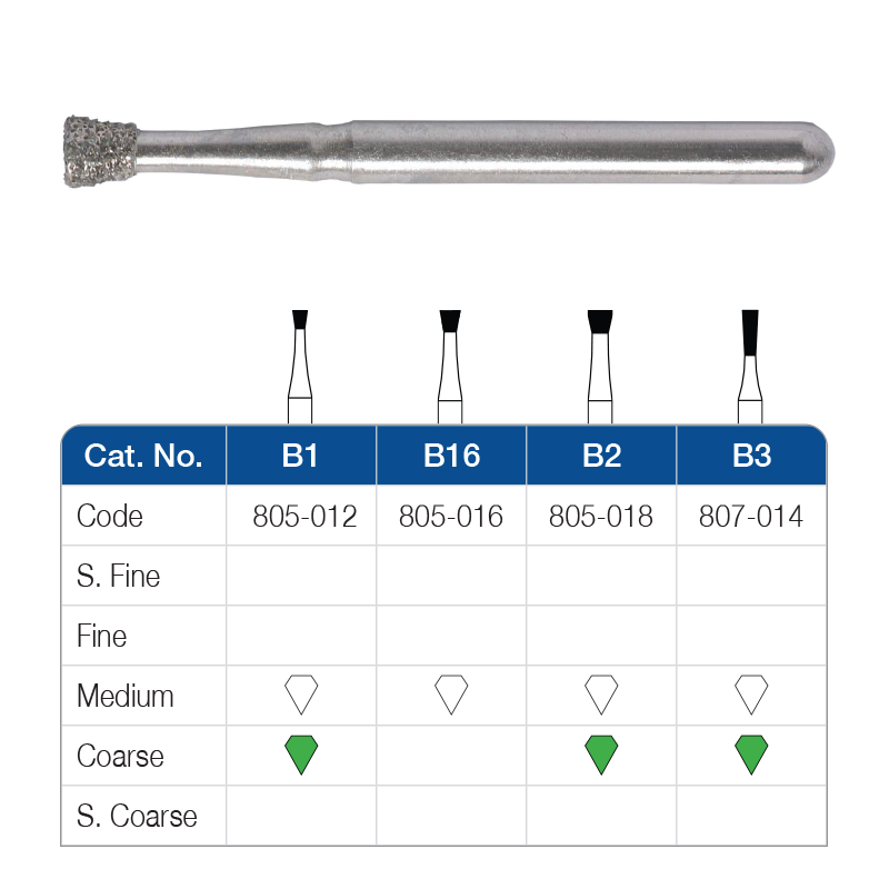 FG Diamond Burs - Inverted Cone  **BUY 5 GET 1 FREE**