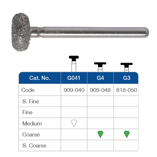 FG Diamond Burs - Round Wheel  **BUY 5 GET 1 FREE**